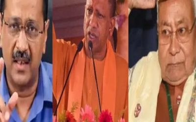 सबसे गरीब मुख्यमंत्री सबसे कम संपत्ति वाले 10 मुख्यमंत्री