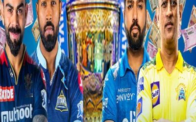 IPL 2023 सभी टीमों के मौजूदा खिलाड़ियों लिस्ट जानें ?