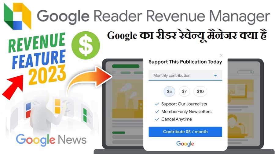 Google Reader Revenue Manager