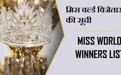 मिस वर्ल्ड विजेताओं की सूची। Miss World Winners List