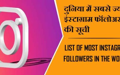 दुनिया में सबसे ज्यादा इंस्टाग्राम फॉलोअर्स की सूची | list of most instagram followers in the world