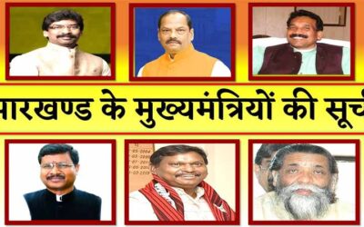 झारखण्ड के सभी मुख्यमंत्रियों की सूची | Jharkhand Chief Ministers List Hindi